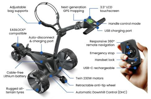 Thumbnail: Motocaddy: M7 GPS Remote Control Electric Trolley - 2026