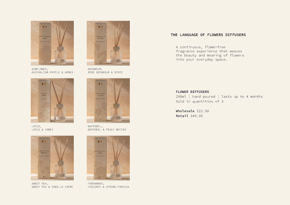 SS_FRAGRANCE_CATALOGUE_26_WEB_Page_35