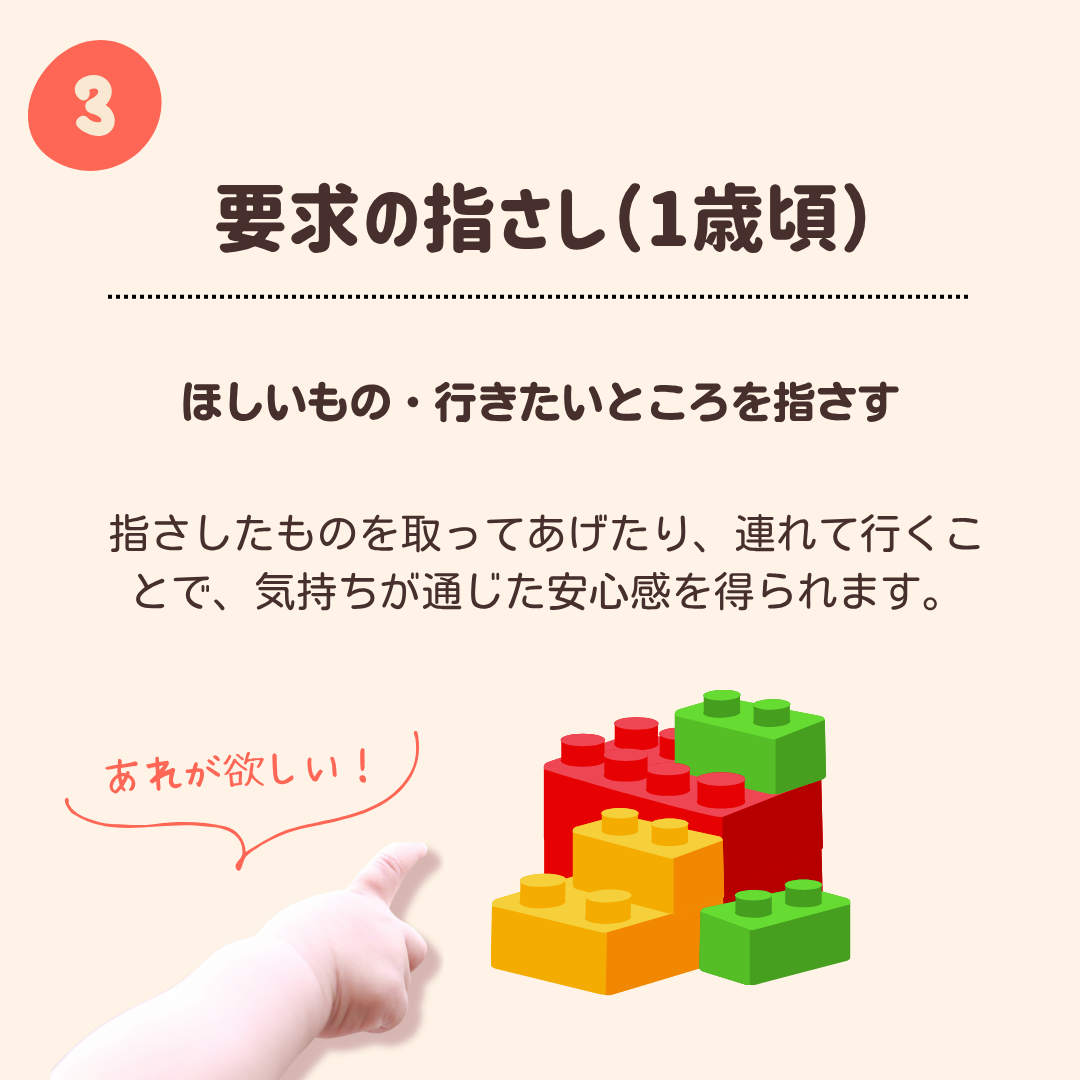 【乳幼児の発達】指さしの種類について