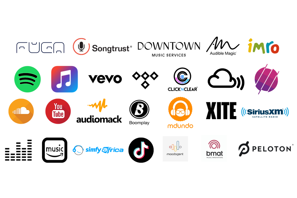 Digital Distribution & Music Publishing