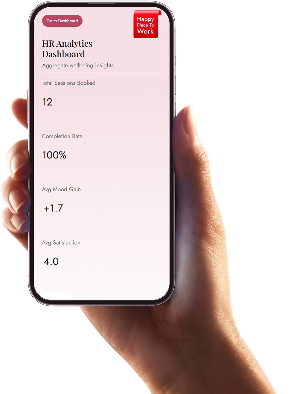 Dashboard | Employee Mental Health Platform | Dear Mind
