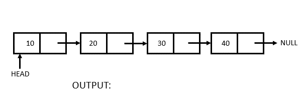 singly-linked-list-traversing.gif