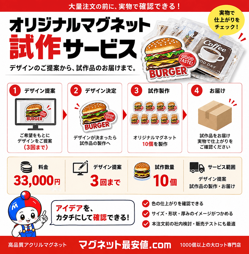 オリジナルマグネット試作サービスの流れ