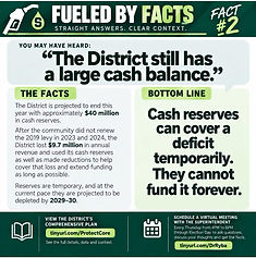 Funding Fact 2.jpeg