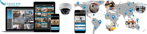 Eagle Eye Networks Solutions