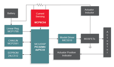 Zero-Drift, 52V High-Side Current Sense Amplifier