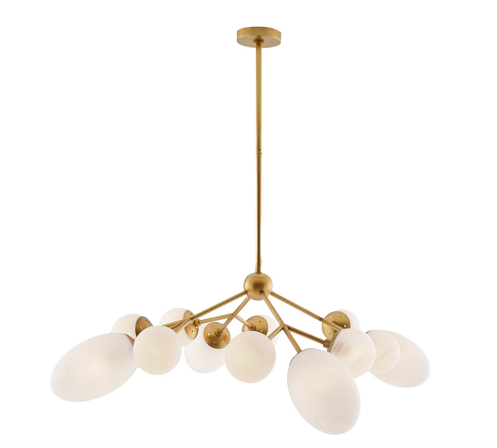 Thumbnail: Cluster Chandelier