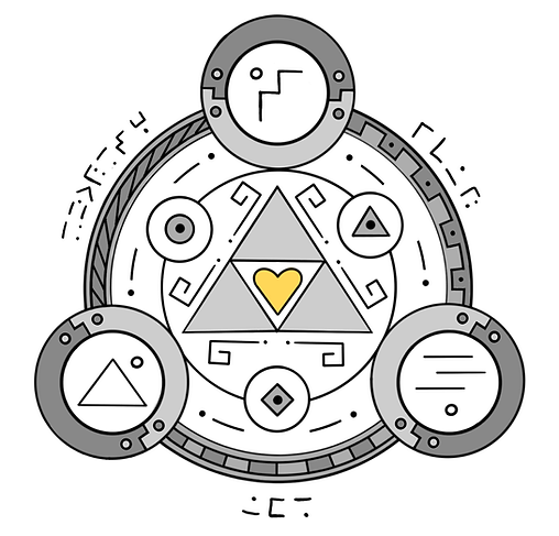 Trinity of Change.png