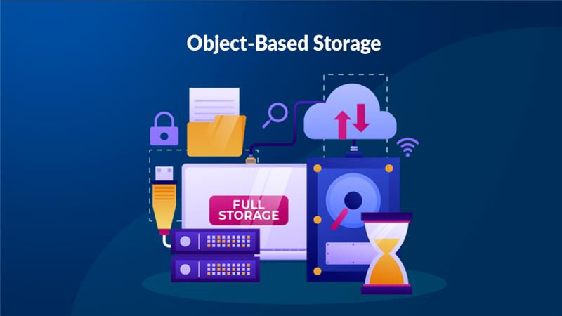 Object-Based Storage
