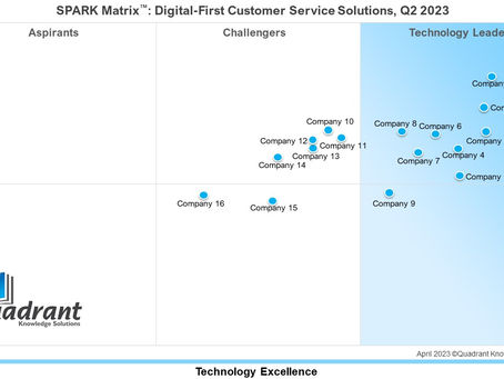Digital First Customer Service Solutions