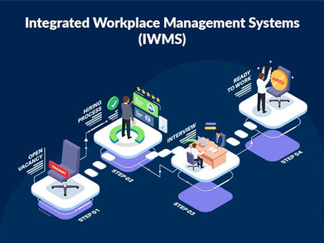 Harnessing Integrated Workplace Management Systems for Workplace Optimization and Sustainability Goals