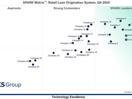 A Guide to Retail Loan Origination System (RLOS)