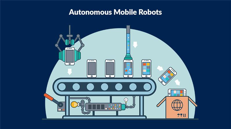 Autonomous Mobile Robots Market