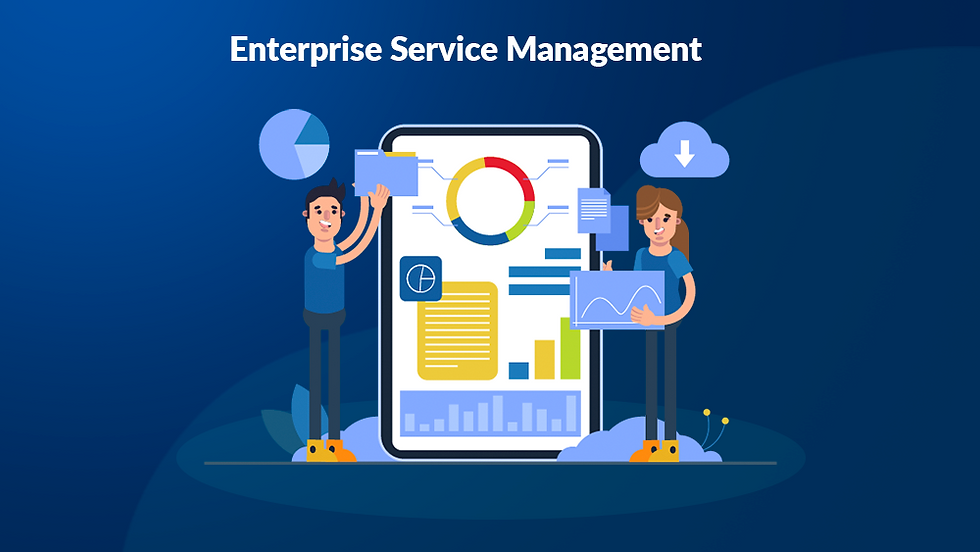 Enterprise Service Management