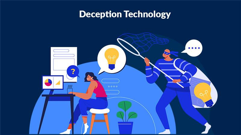 Deception Technology Market
