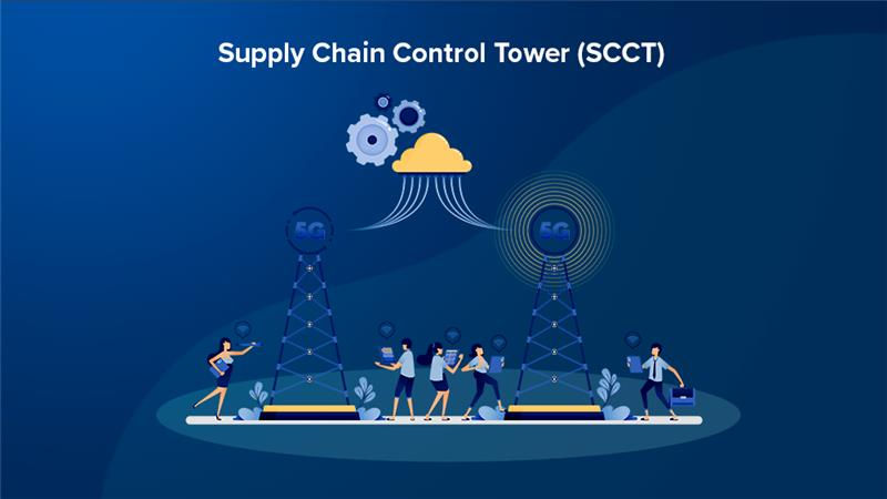 Supply Chain Control Tower