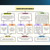 Chore Rewards Adventure Downloadable Content