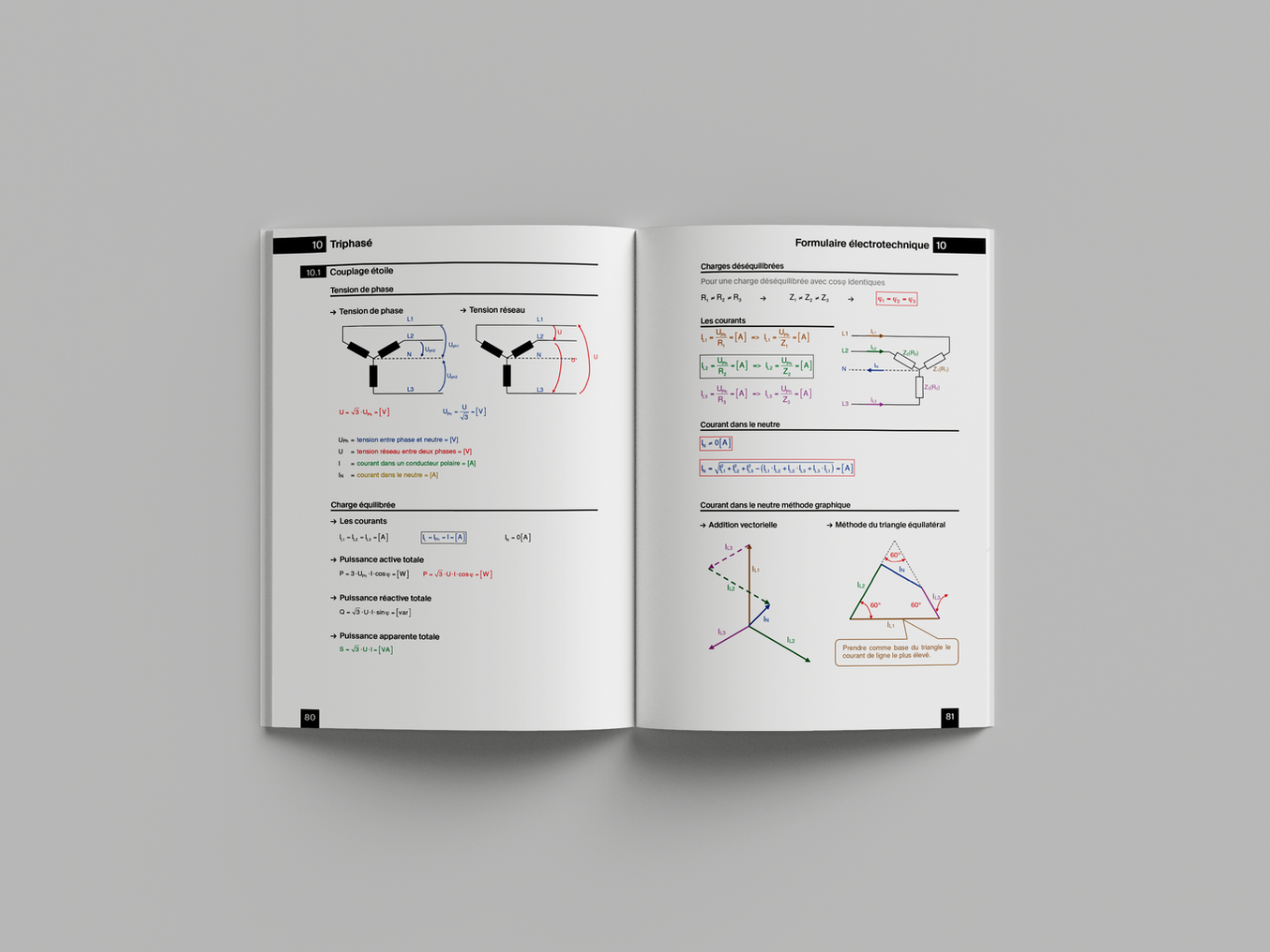 P. 80-81 du Formulaire électrotechnique. Laeser Book