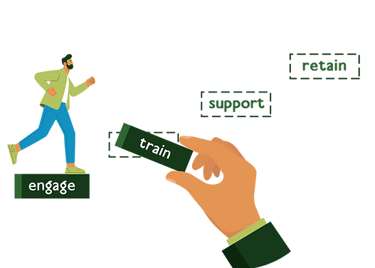 GMAC-Steps3.png