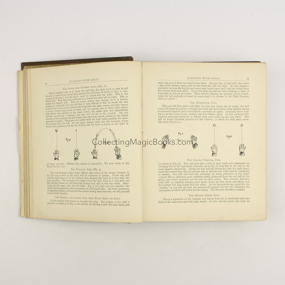 Thumbnail: Indoor Games & Recreations - Contributions from Prof. Hoffmann & J. N. Maskelyne