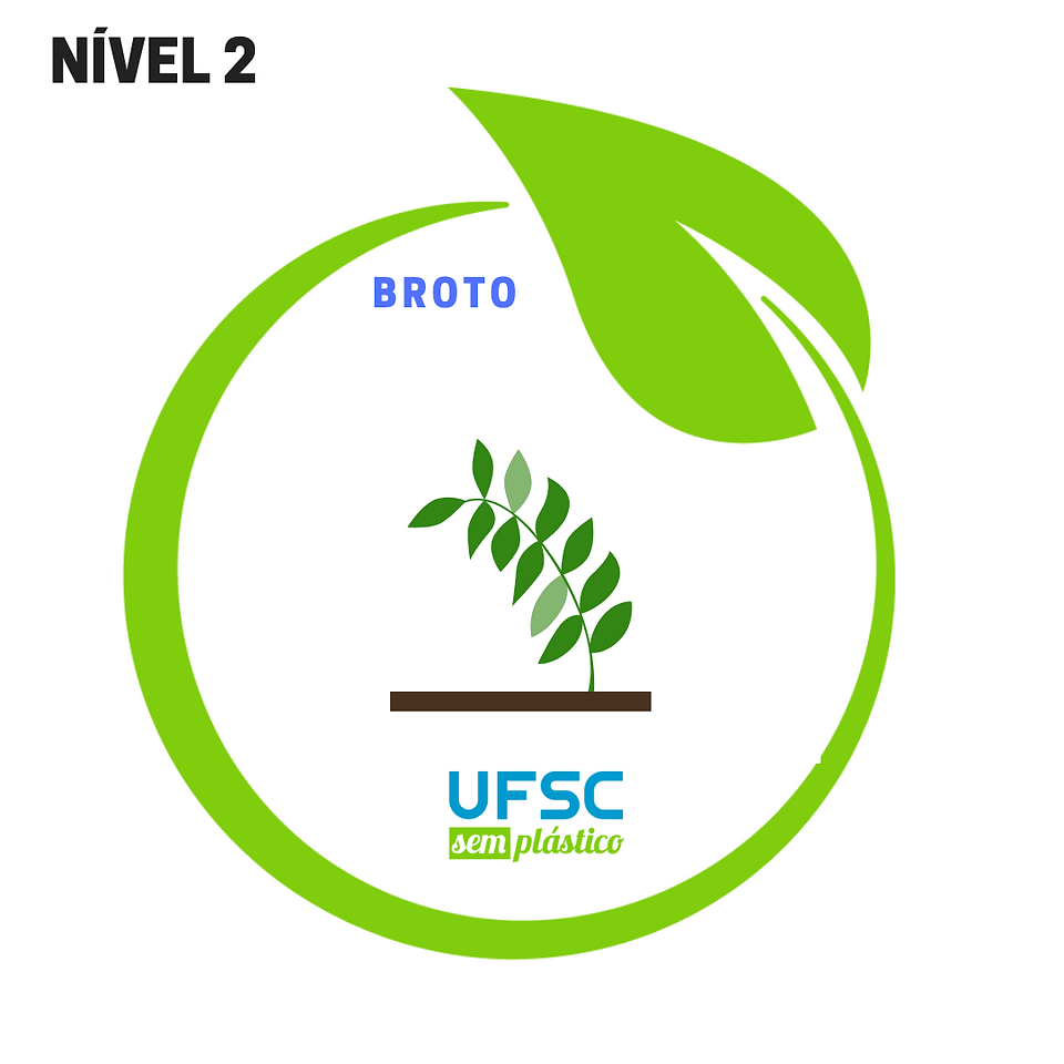 #ciênciasdomar #plástico #conscientizaçãoambiental #extensãouniversitária #convidados