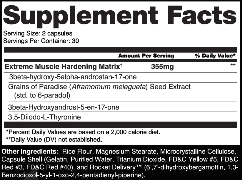 Alchemy Labs Shredded (Natural Anabolic) FIGs Discount Supps