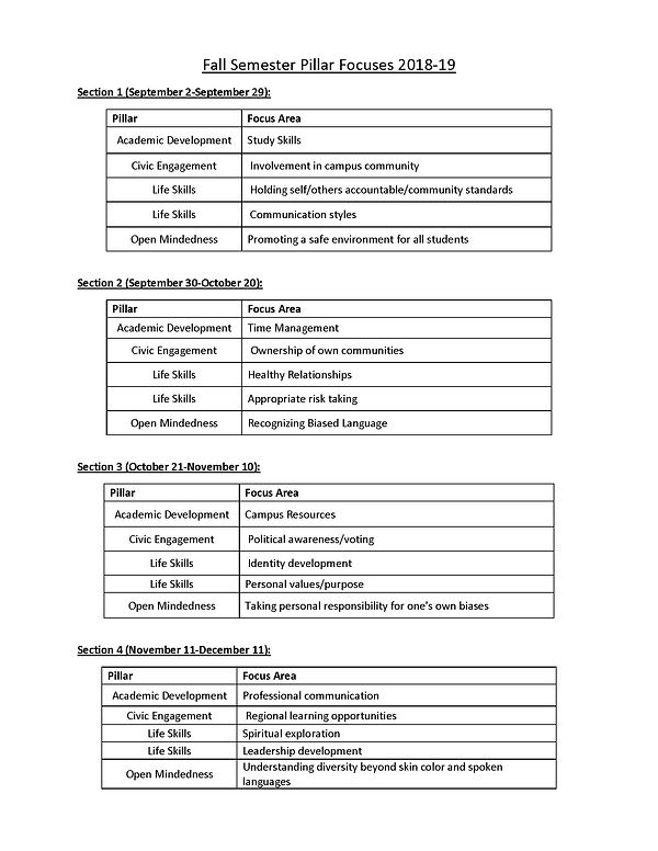 CDP focuses year at a glance_Page_1.jpg