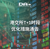 港交所T+1时段优化措施通告