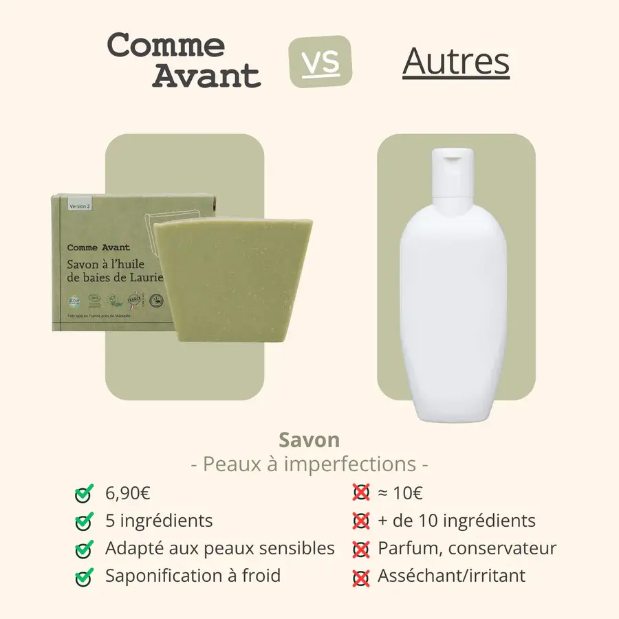 Miniature : Savon aux baies de laurier - Comme Avant