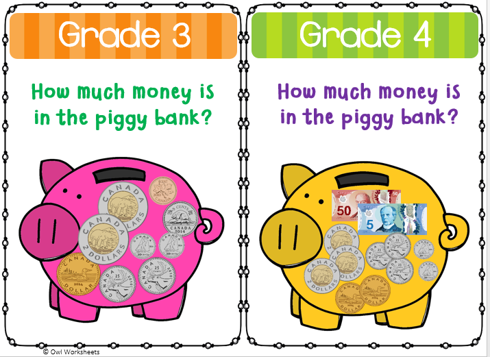 Thumbnail: Number Sense Getting Started Posters Grade 3/4