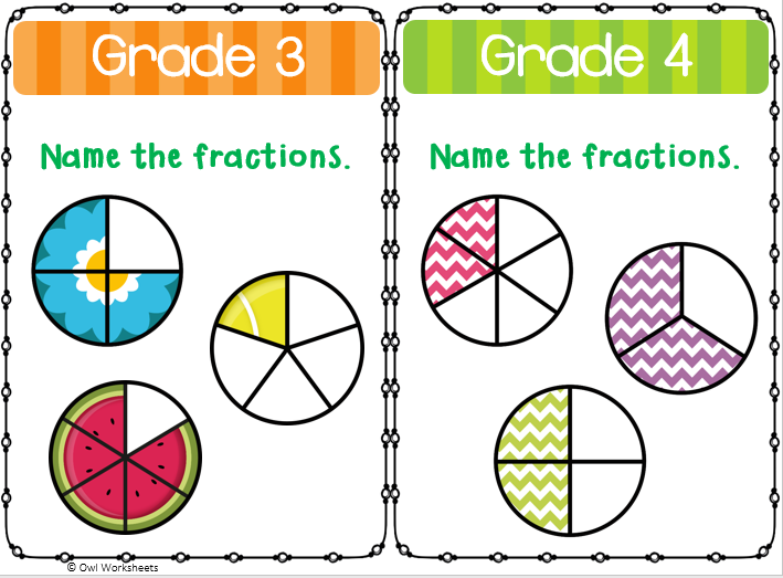 Thumbnail: Number Sense Getting Started Posters Grade 3/4