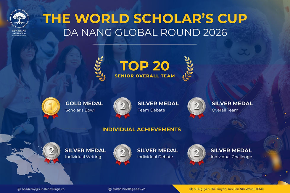🏆 THE WORLD SCHOLAR’S CUP 2026 – DA NANG GLOBAL ROUND | TOP 20 SENIOR OVERALL TEAM & ONWARD TO YALE 🌎