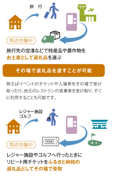 furu02.gif