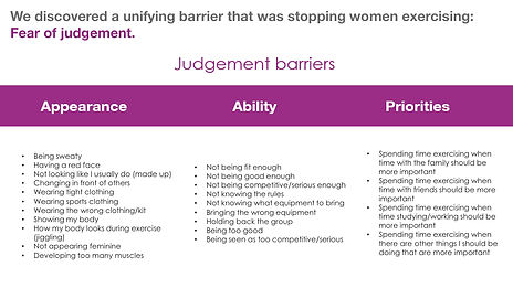 This Girl Can Judgement Barriers