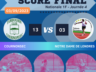 Résultat Nationale 1 Féminine : Cournonsec - TCL