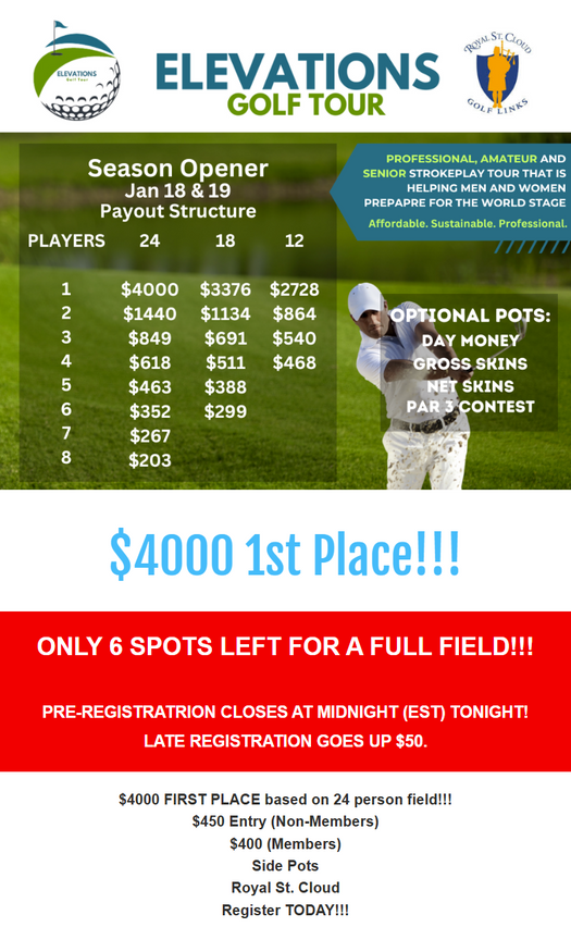 $4000 1st Place (with 24 players) - 2025 SEASON OPENER @ Royal St. Cloud Links in St. Cloud, FL - JAN 18th & 19th