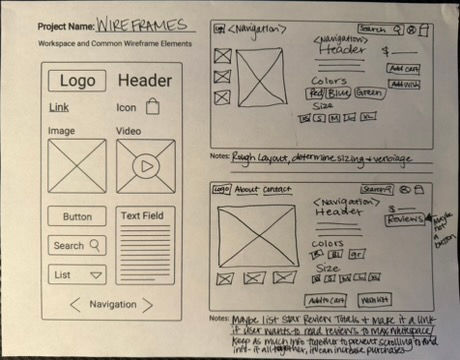 Low-Fidelity Wireframe
