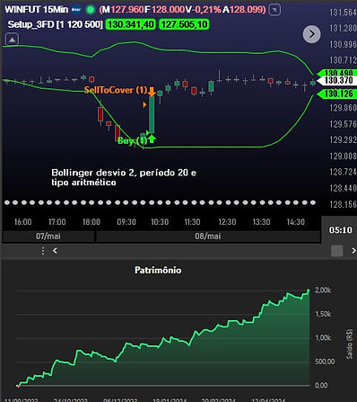 Imagem do WhatsApp de 2024-05-22 à(s) 14.50.15_c95ecdb0.jpg
