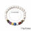 Thumbnail: Chakra Balancing Bracelet