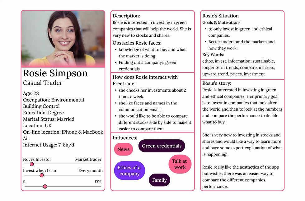 A user persona for Jeff a casual trader.