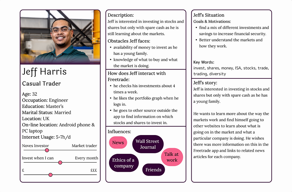 A user persona for Jeff a casual trader.
