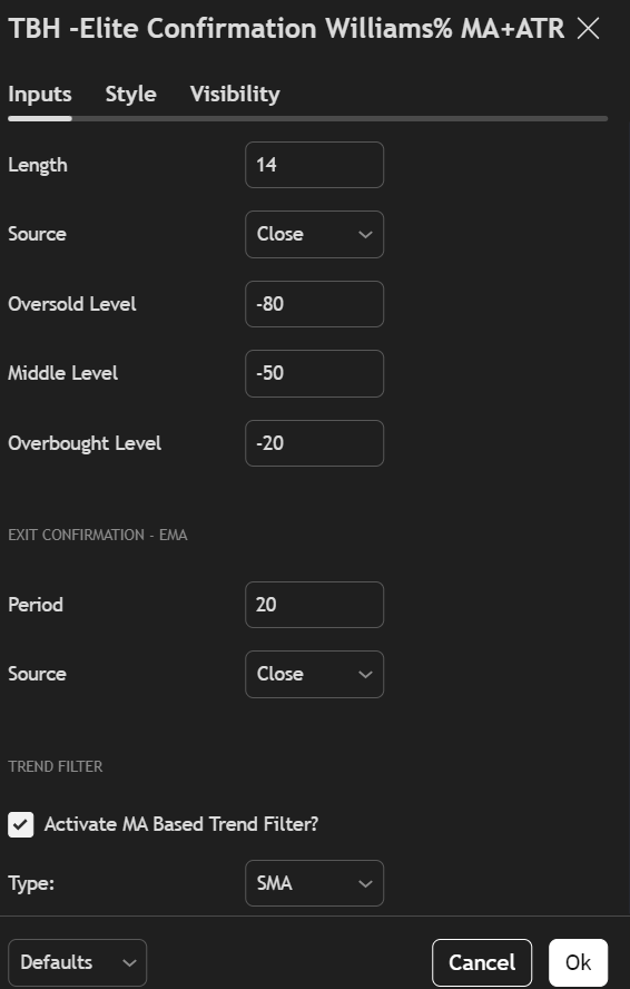Thumbnail: TBH | Elite Confirmation Williams% MA+ATR  Trading View Indicator
