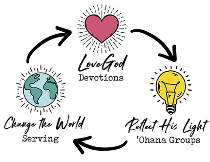 Vision Graphic icons print final 9-27-24.png