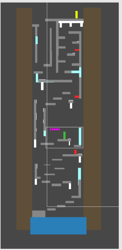 Level 1 Whitebox