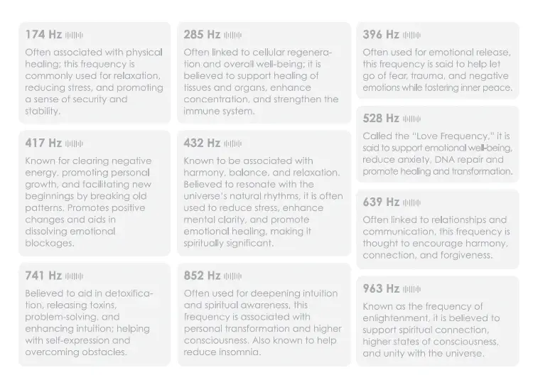 Thumbnail: Ora Sound Machine