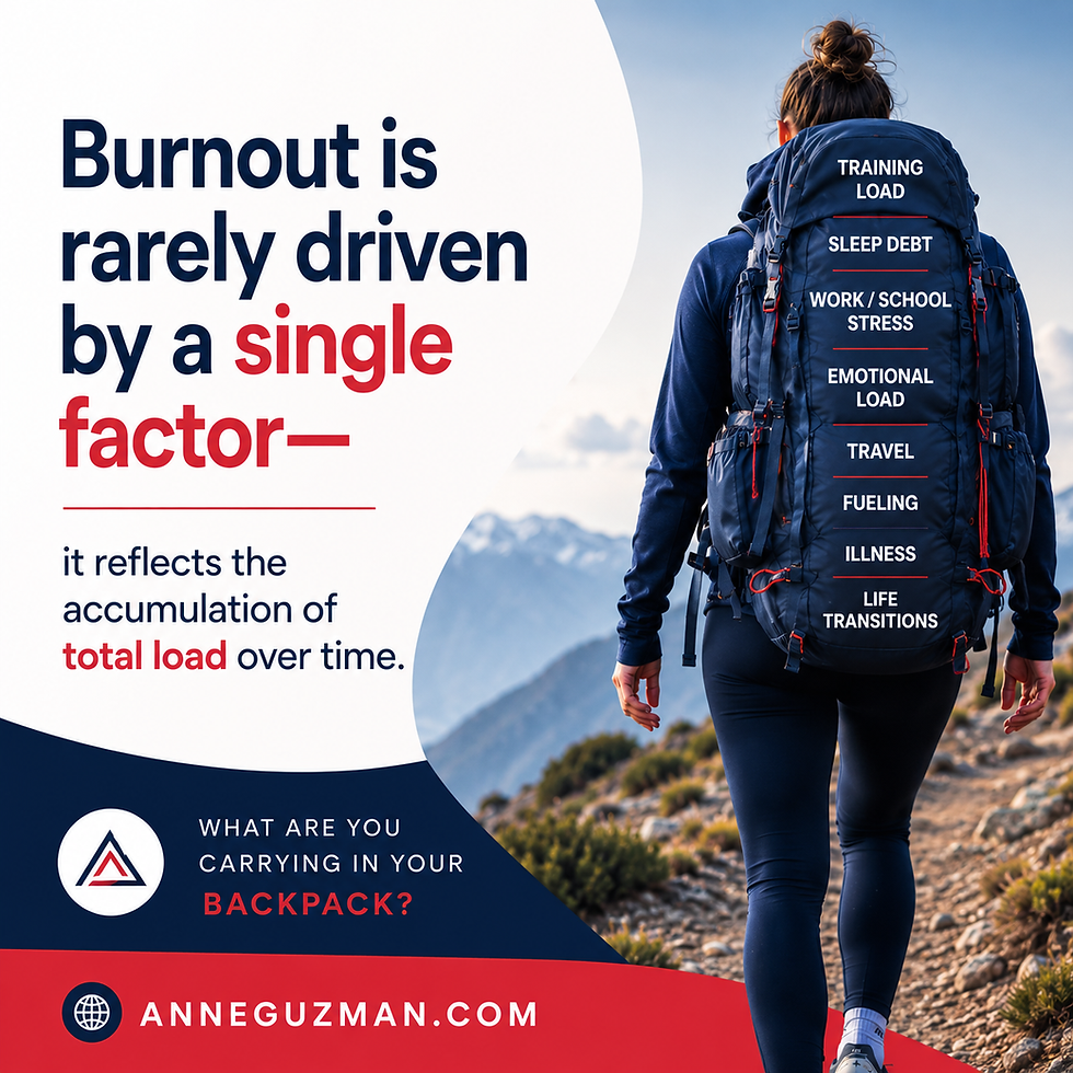 Girl carrying a backpack representing her load as an athlete, all the stress of training, nutrition, life, work, illness, school etc.