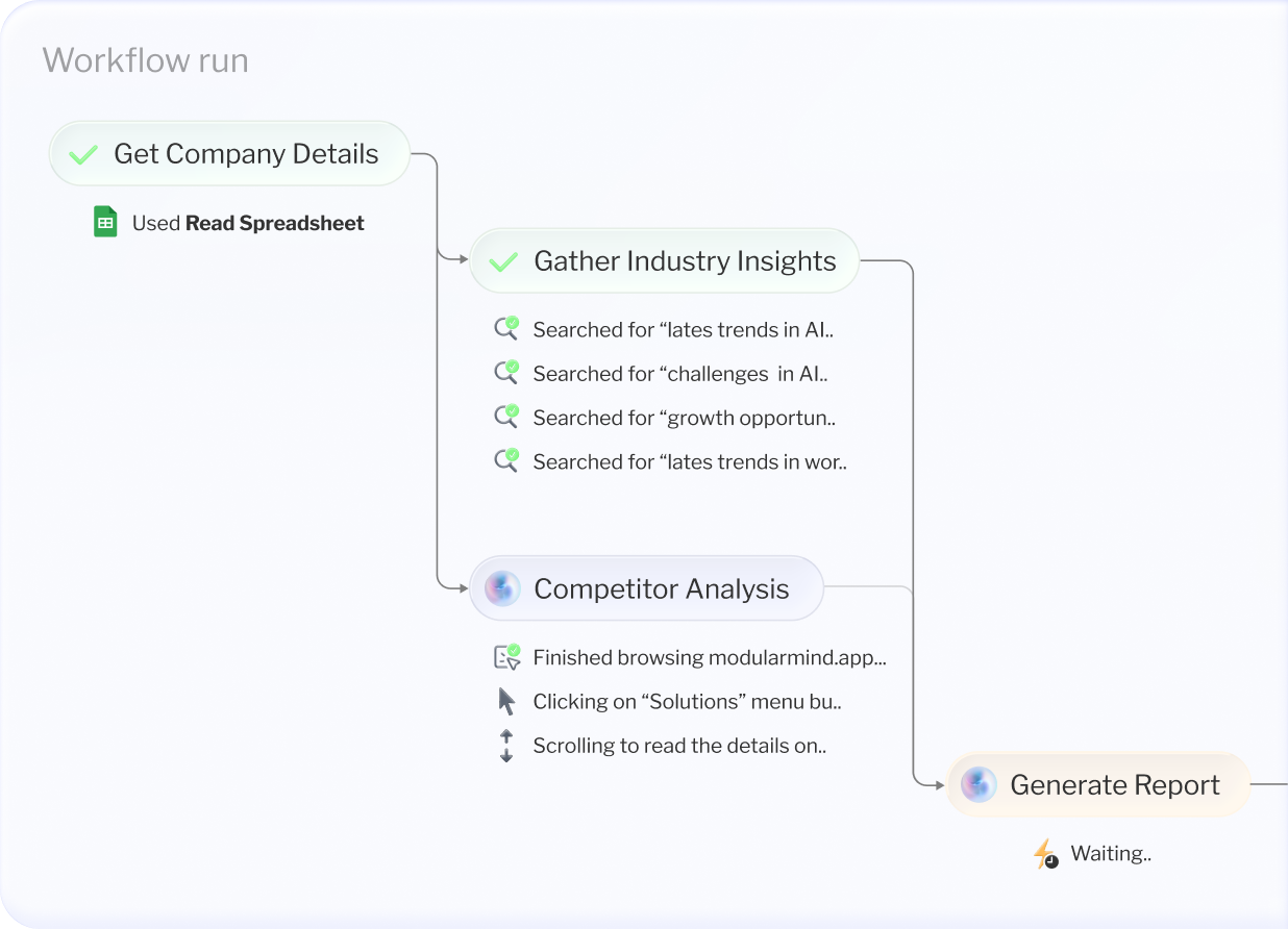Placeholder feature visual