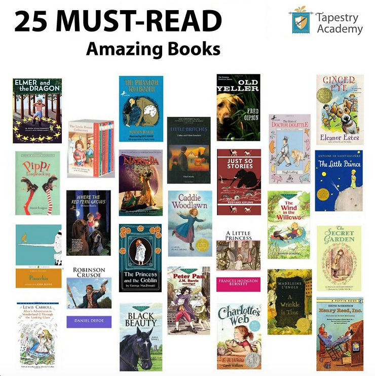 Book List for K-12 education