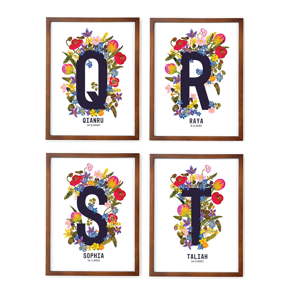 Thumbnail: Personalised Botanical Alphabet Print