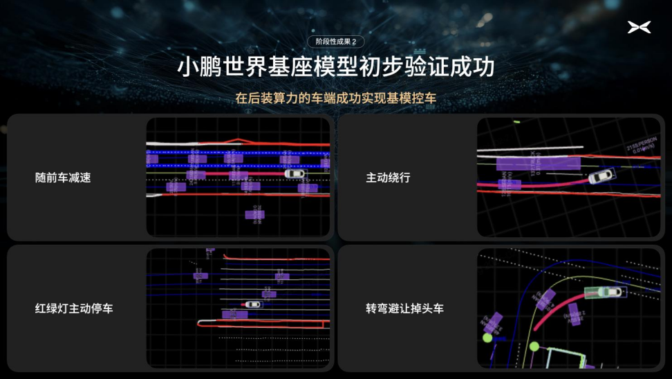 Successful Implementation of Base Model Control in Vehicles with Aftermarket Compute Units